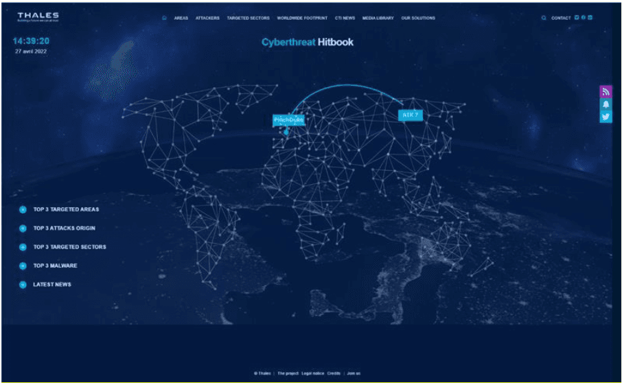 Thales prÃ©sente son Atlas des cyberattaquants 2022ï¿¼