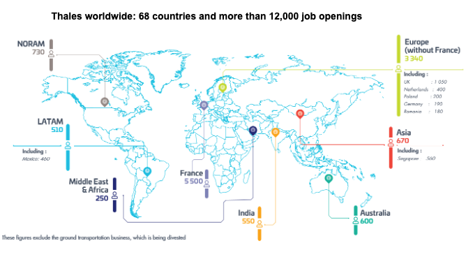 Thales va recruter plus de 12 000 personnes dans le monde en 2023 pour accompagner sa croissance