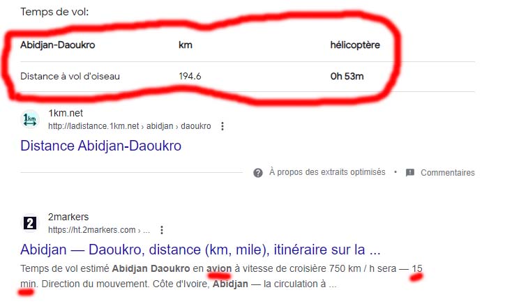 Temps de vol Abidjan Daoukro Helico